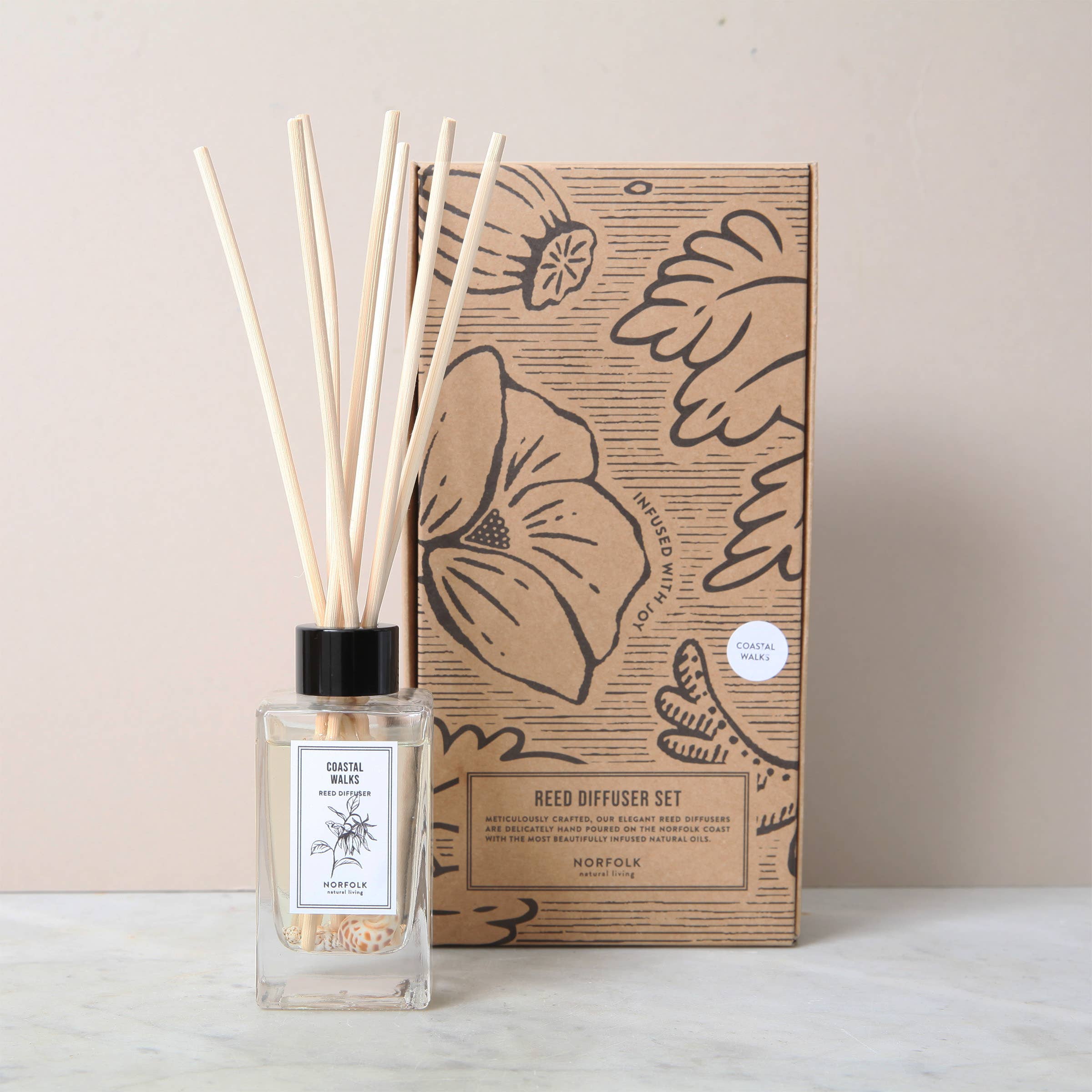 Candles & Home Fragrance